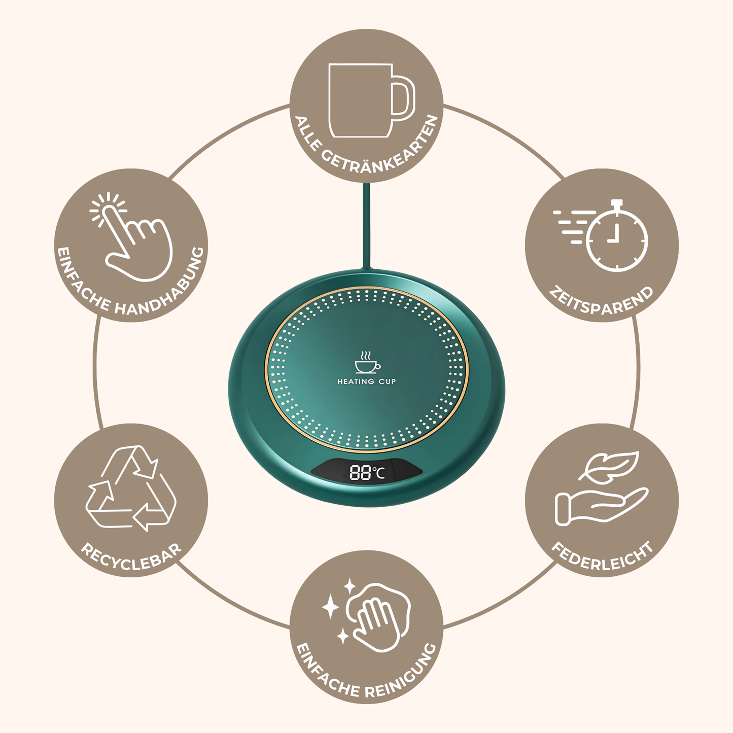 HeatUP - Dein Kaffee bleibt heiß, dein Tag entspannt